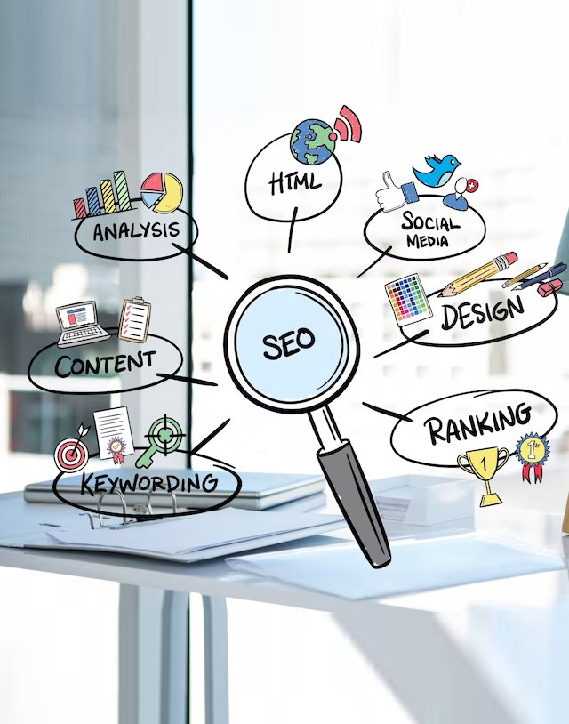 seo services in kolkata